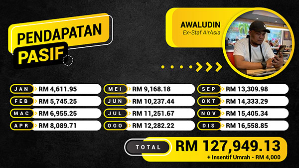 Pendapatan-Pasif-Banner-01