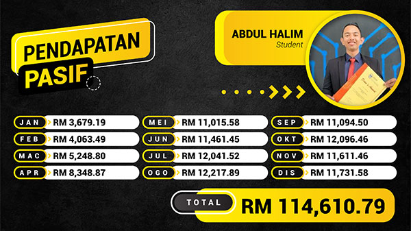 Pendapatan-Pasif-Banner-02