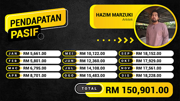 Pendapatan-Pasif-Banner-03