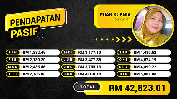 Pendapatan-Pasif-Banner-04